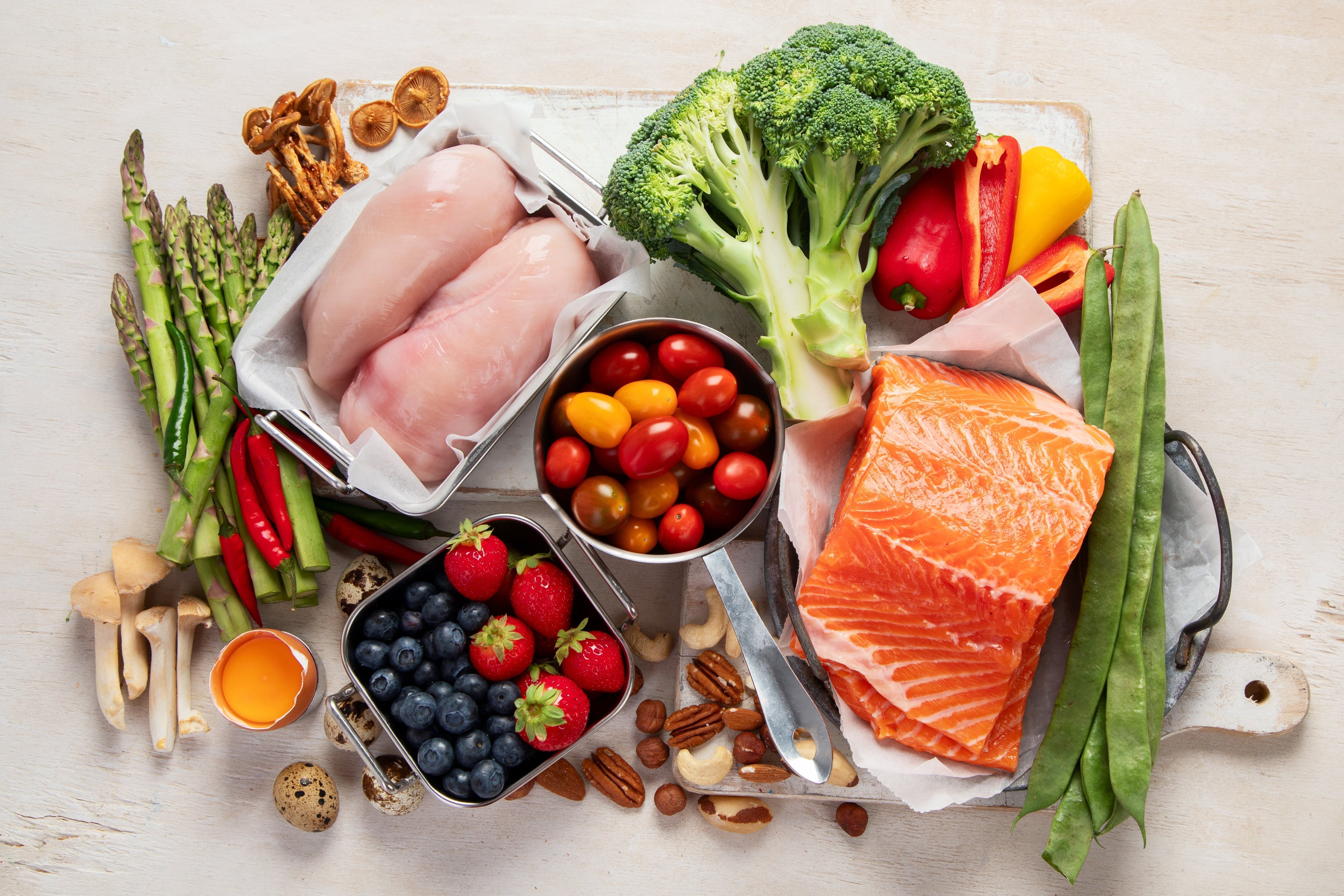 Healthy Meal Prep Charlotte | Keto, Paleo, Vegetarian, Vegan… Which Is the Healthiest?