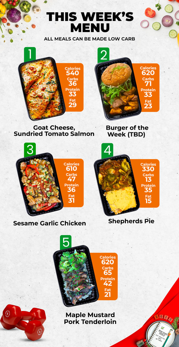 Healthy Meals & Meal Prep in Charlotte | Choose Your 5 Meals This Week
