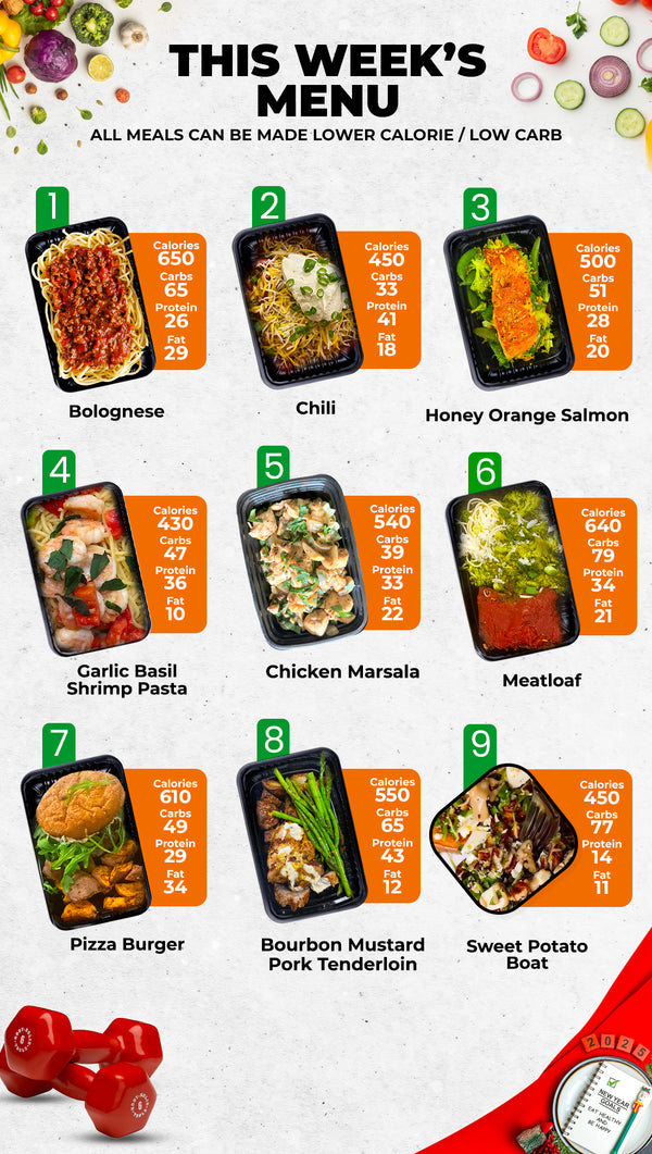 Healthy Meals & Meal Prep in Charlotte | Choose Your 5 Meals This Week