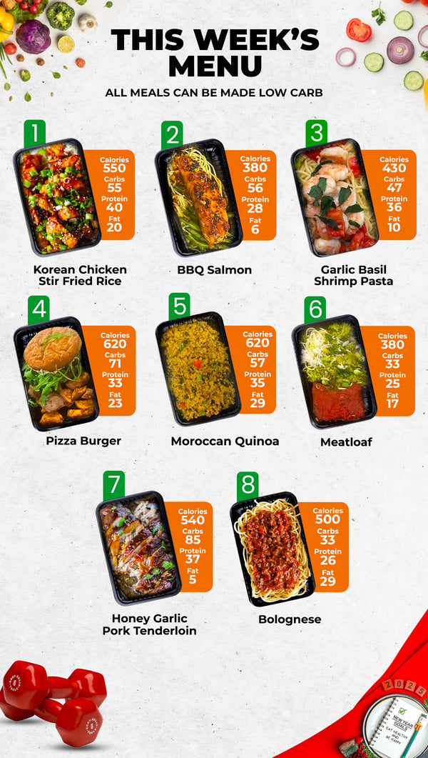 Healthy Meals & Meal Prep in Charlotte | Choose Your 5 Meals This Week