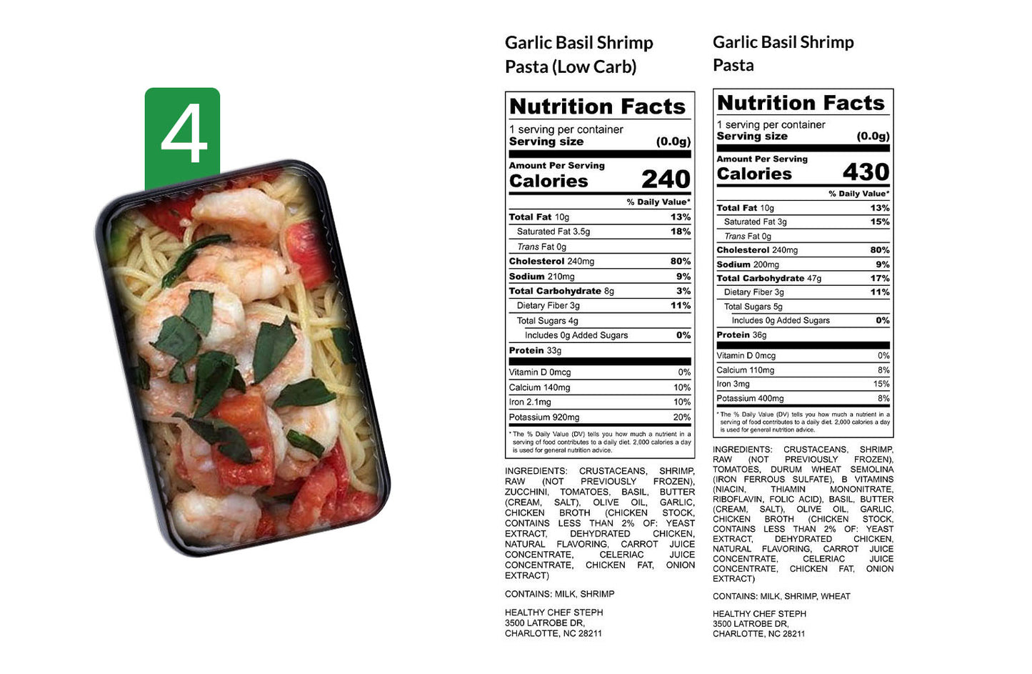 Healthy Meals & Meal Prep in Charlotte | Choose Your 8 Meals This Week