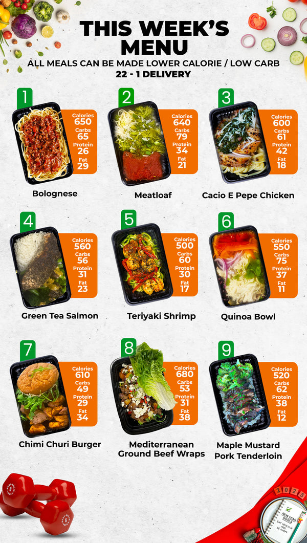 Healthy Meals & Meal Prep in Charlotte | Choose Your 5 Meals This Week