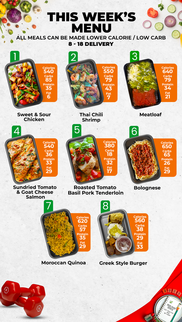 Healthy Meals & Meal Prep in Charlotte | Choose Your 5 Meals This Week