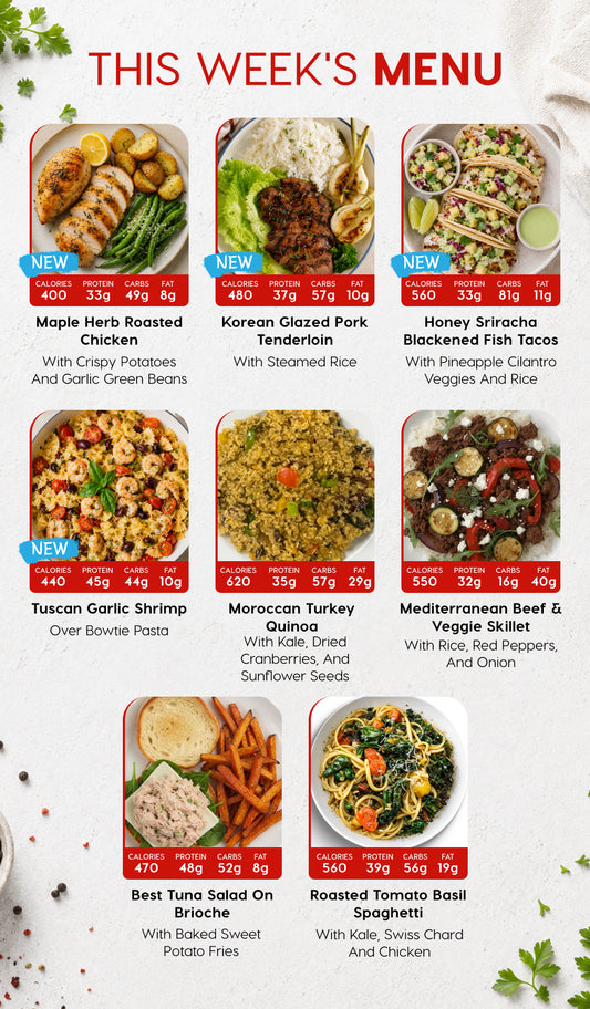 Chef-Made Meal Prep in Charlotte, NC | 6 Meal Plan