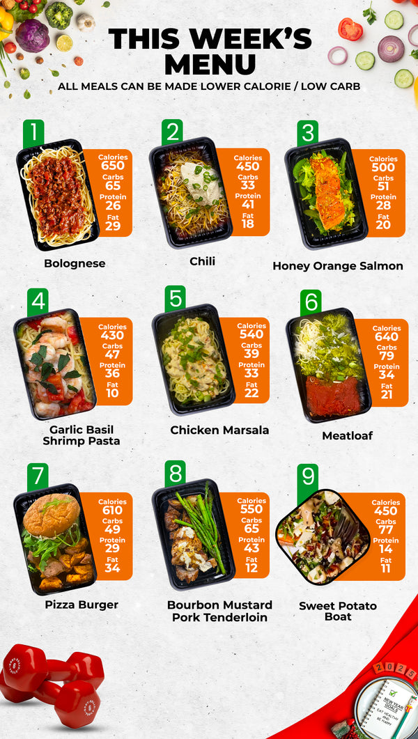 Healthy Meals & Meal Prep in Charlotte | Choose Your 5 Meals This Week