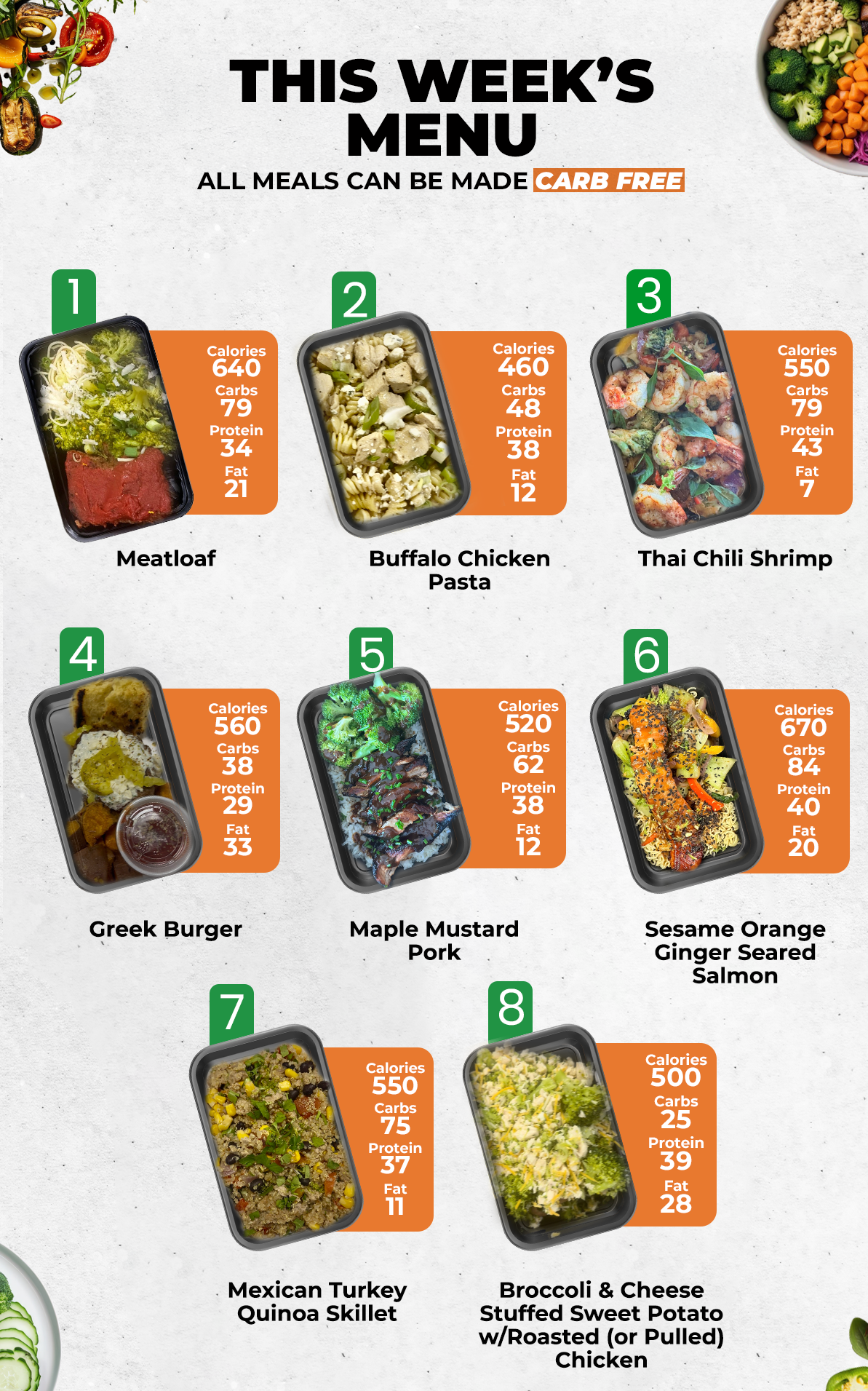 Healthy Meals & Meal Prep in Charlotte | Choose Your 5 Meals This Week