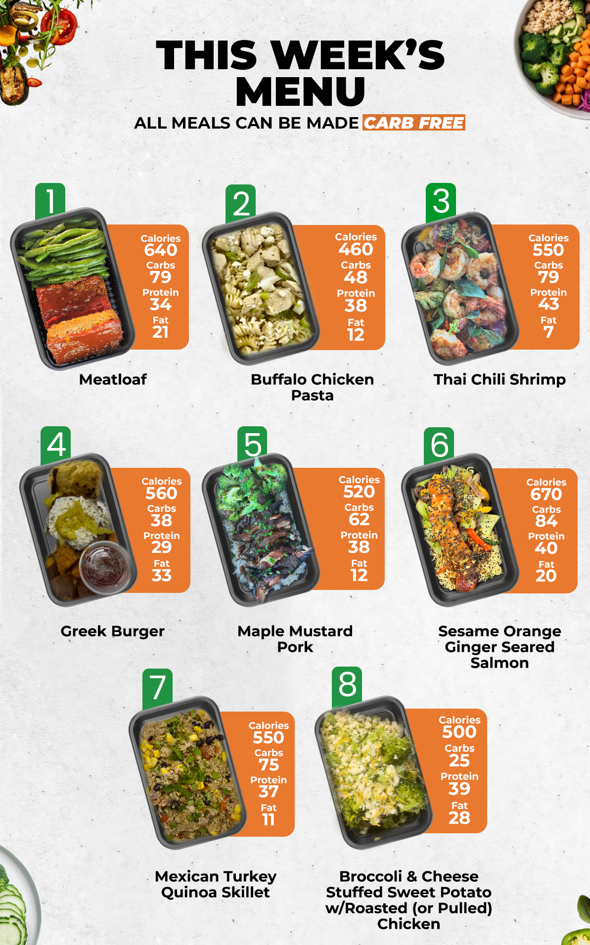 Healthy Meals & Meal Prep in Charlotte | Choose Your 5 Meals This Week
