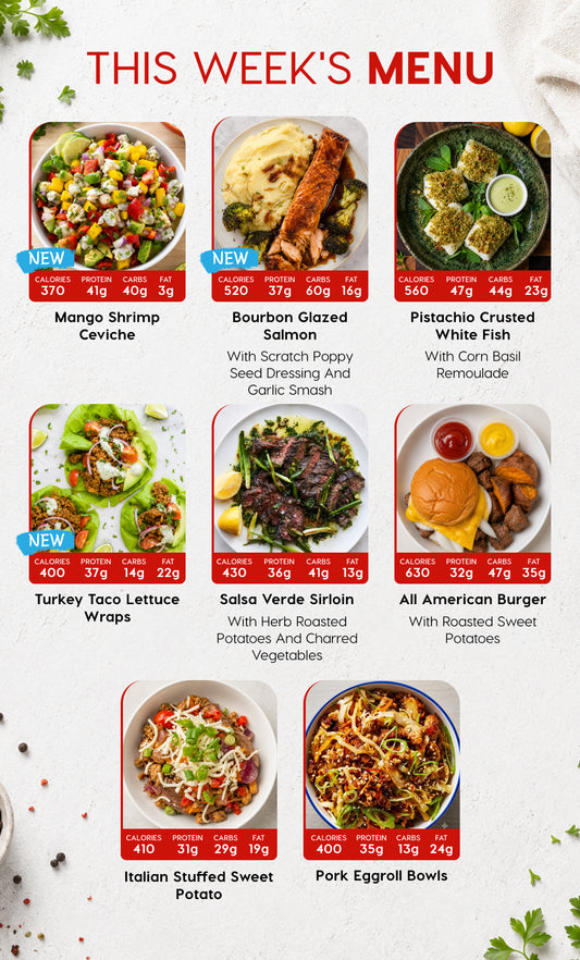 Chef-Made Meal Prep in Charlotte, NC | 12 Meal Plan