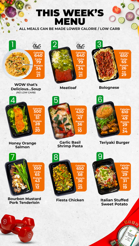 Healthy Meals & Meal Prep in Charlotte | Choose Your 7 Meals This Week