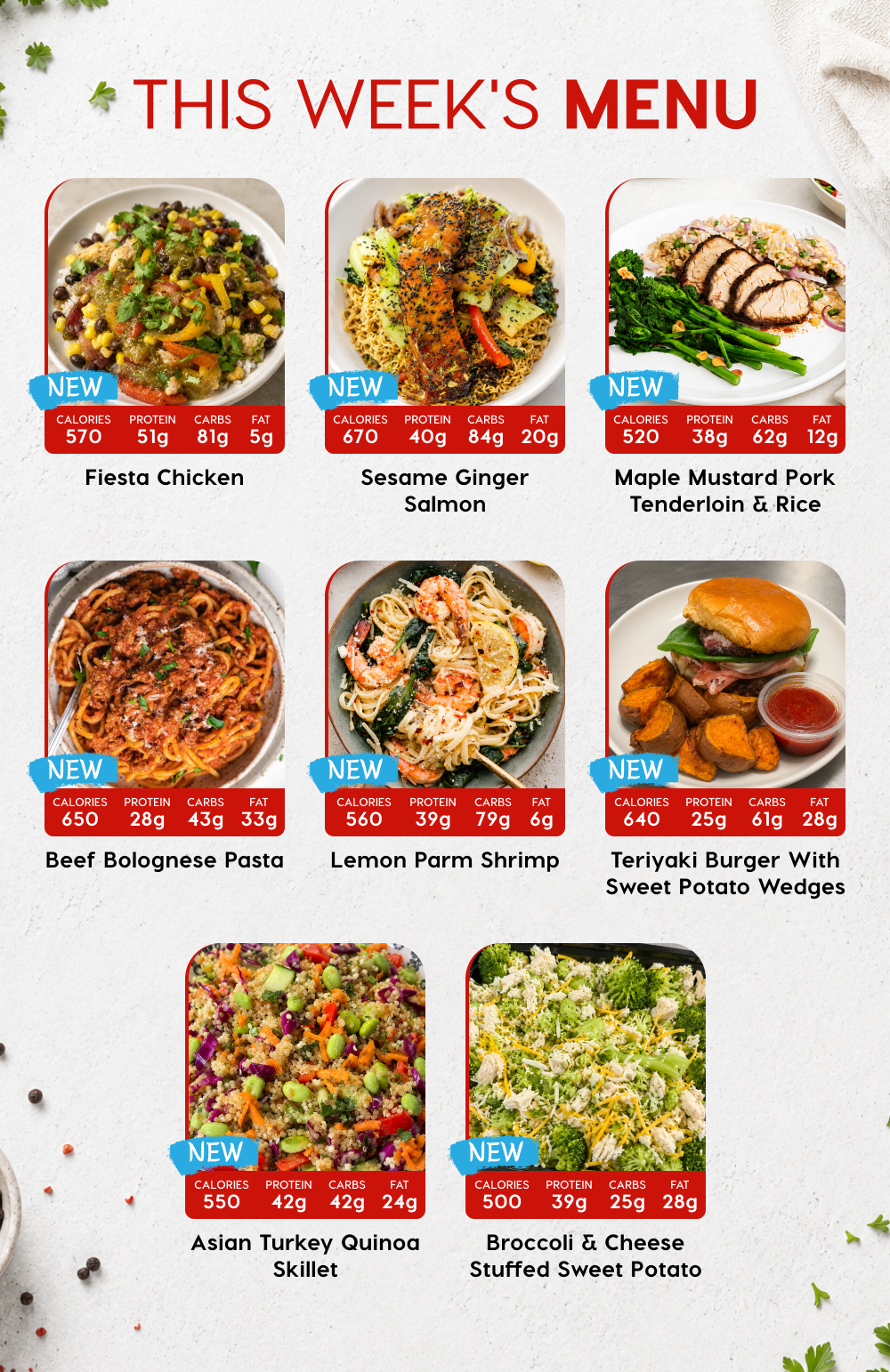 Chef-Made Meal Prep in Charlotte, NC | 10 Meal Plan
