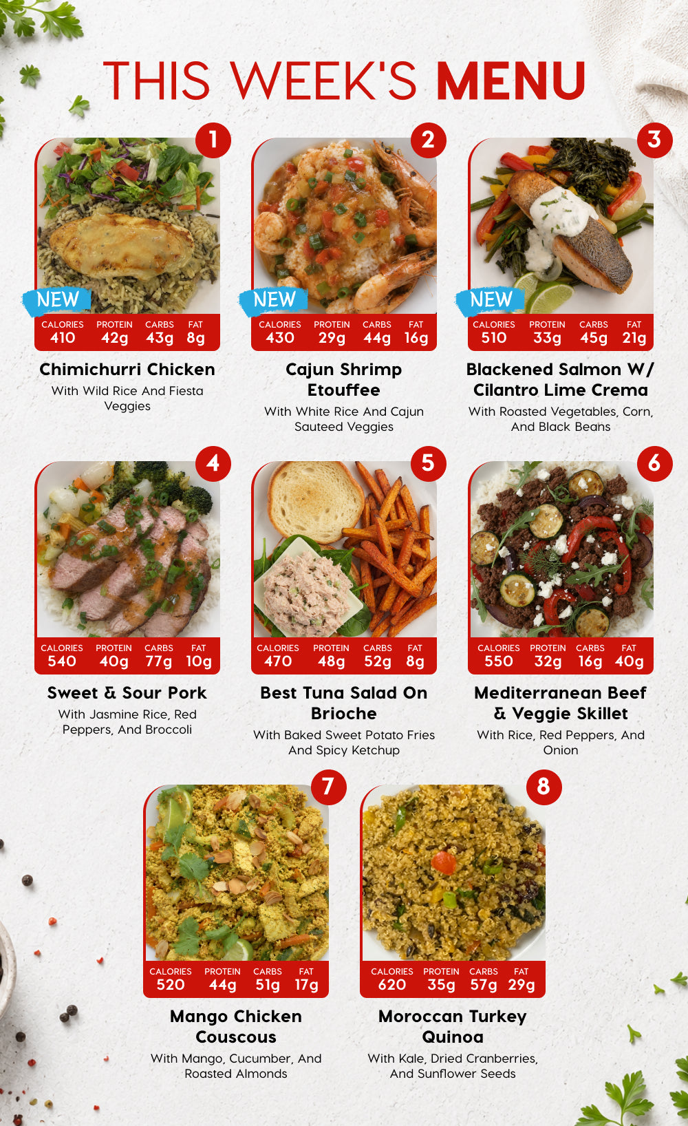 Chef-Made Meal Prep in Charlotte, NC | 10 Meal Plan
