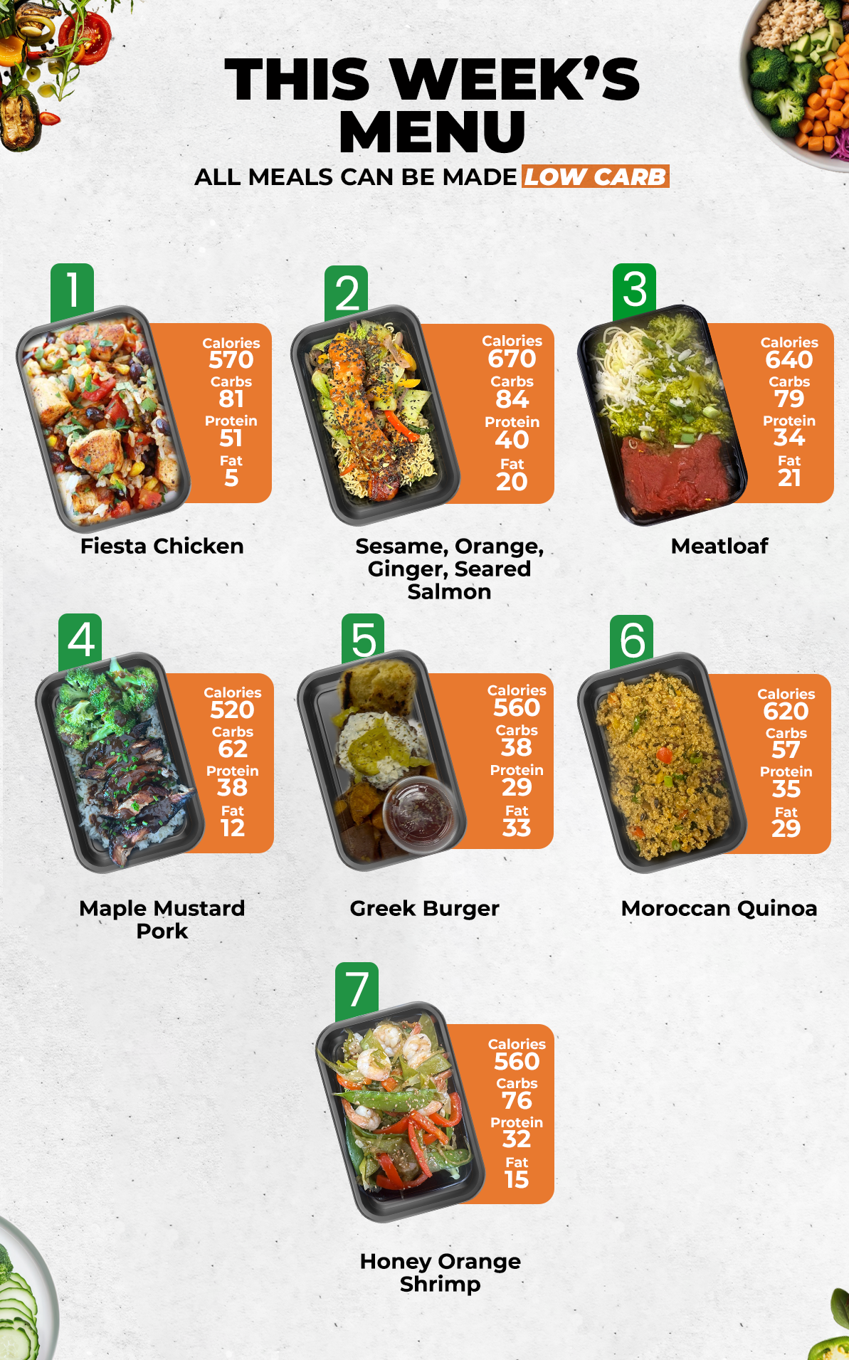 NEW STYLE Healthy Meals & Meal Prep in Charlotte | Choose Your 5 Meals This Week