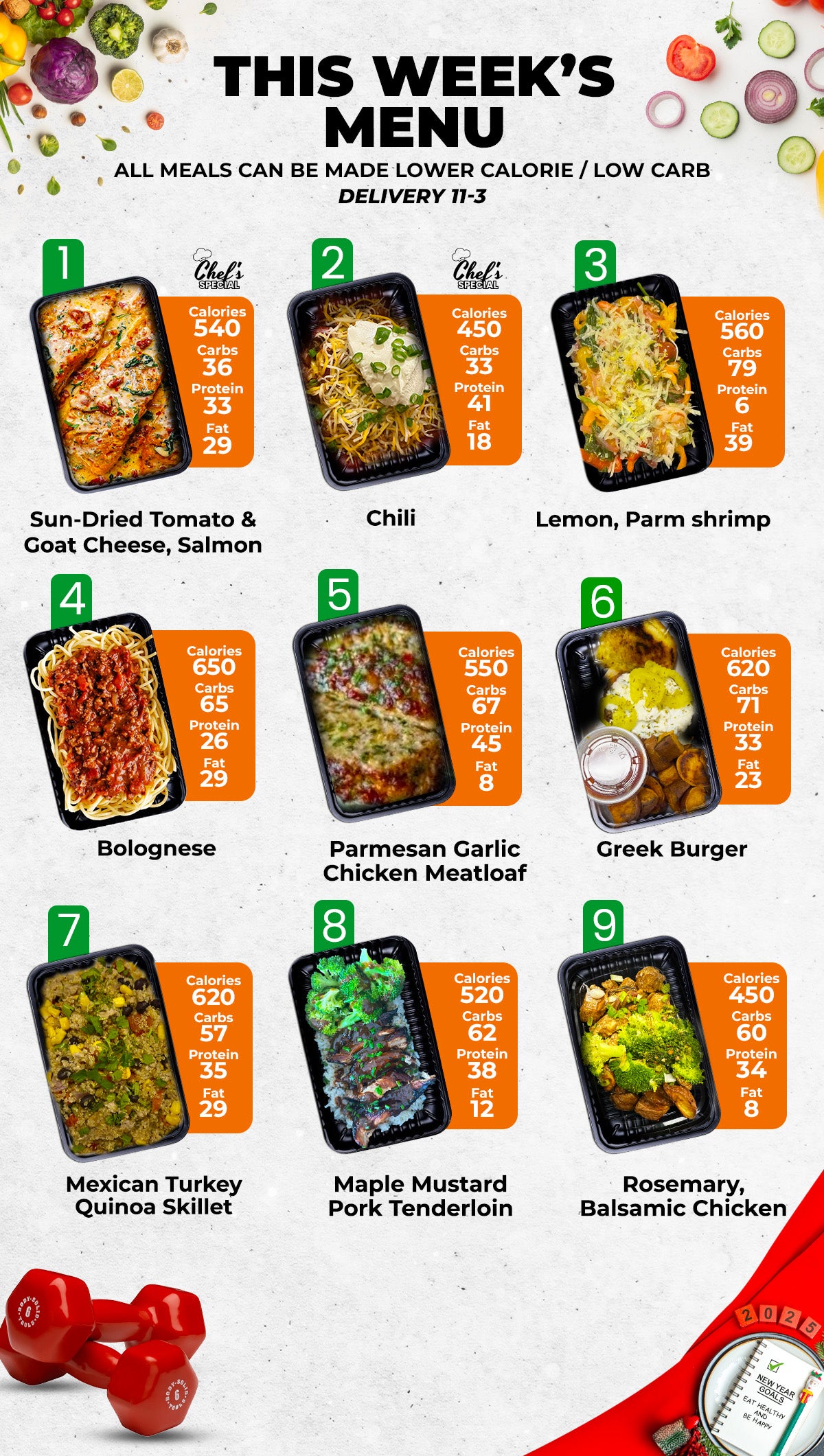 Healthy Meals & Meal Prep in Charlotte | Choose Your 5 Meals This Week