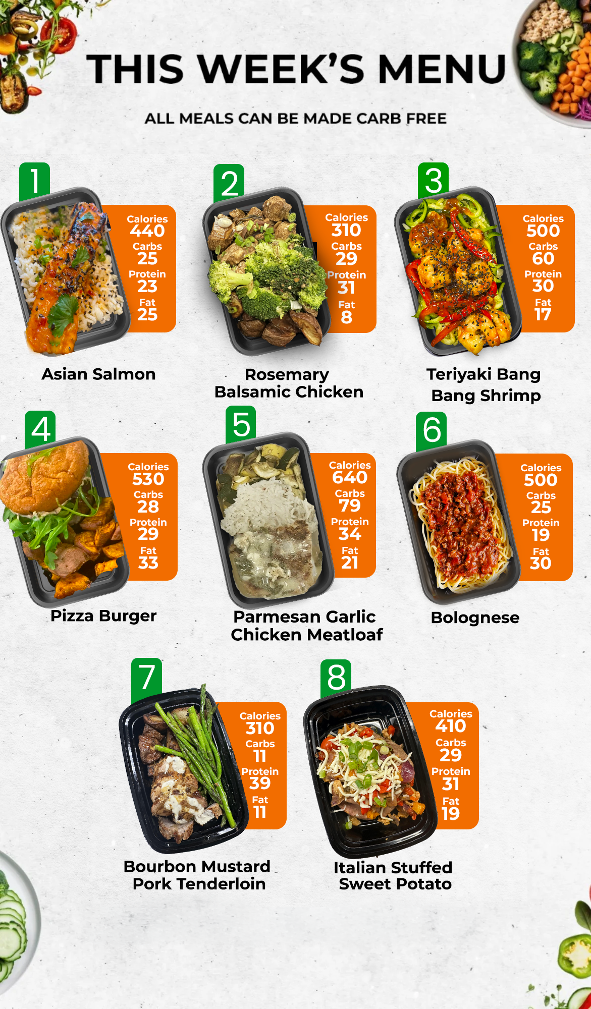 Healthy Meals & Meal Prep in Charlotte | Choose Your 8 Meals This Week