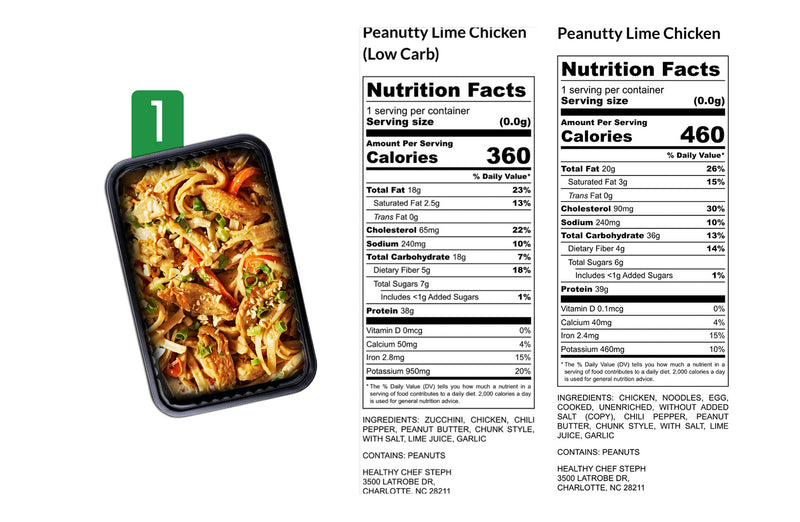 CHEF STEPH's 6 MEALS PLAN (Use Code NEW10 for 10% Off)