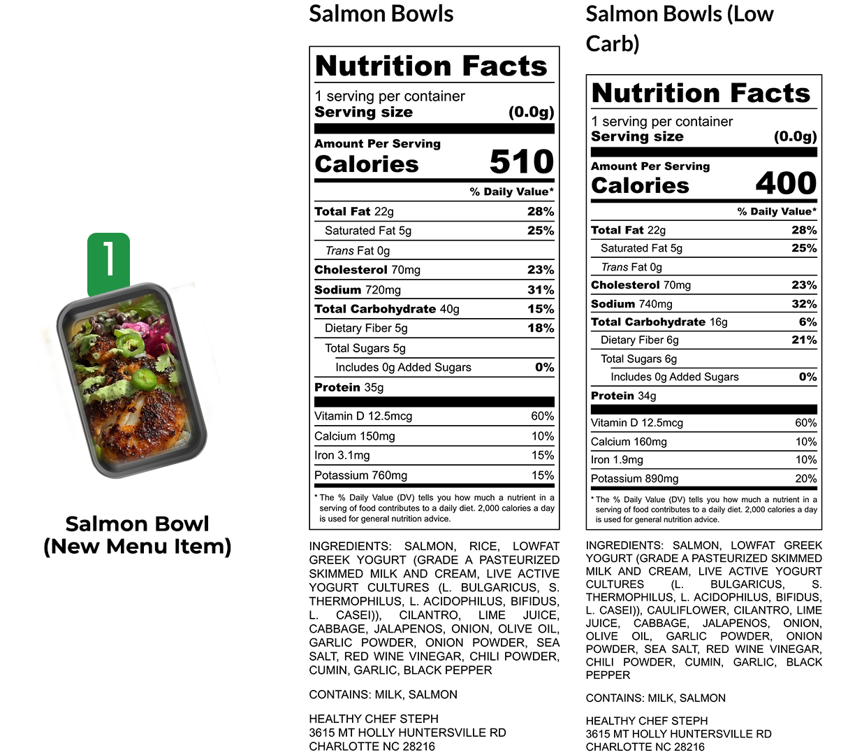 Healthy Meals & Meal Prep in Charlotte | Choose Your 5 Meals This Week