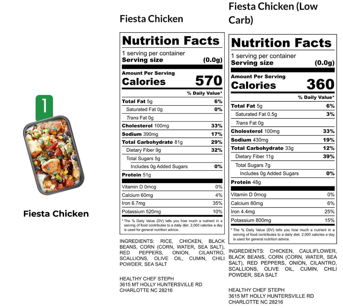 NEW STYLE Healthy Meals & Meal Prep in Charlotte | Choose Your 5 Meals This Week