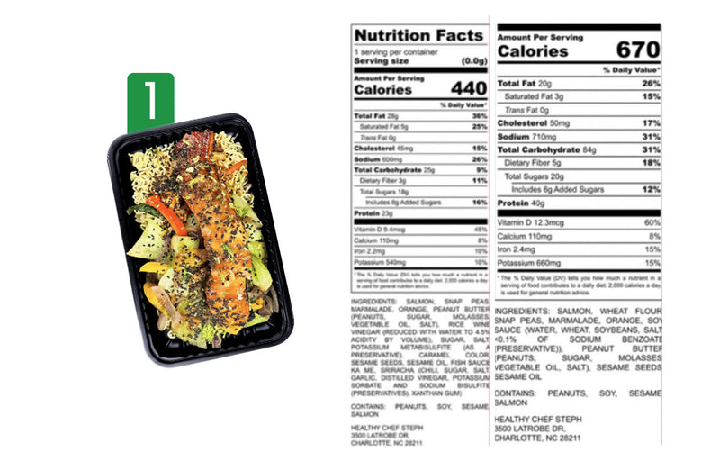 Healthy Meals & Meal Prep in Charlotte | Choose Your 10 Meals This Week