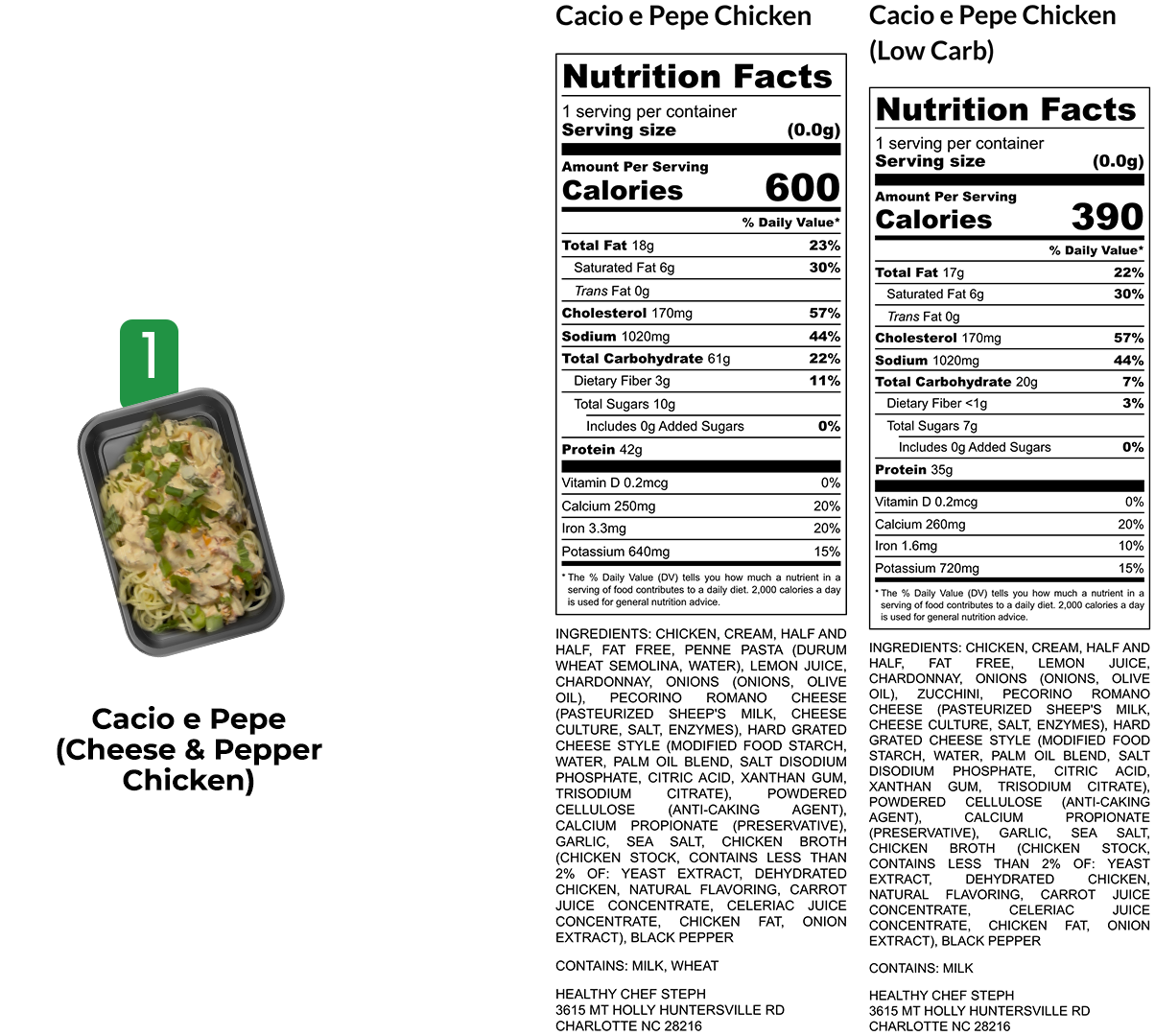 Healthy Meals & Meal Prep in Charlotte | Choose Your 5 Meals This Week