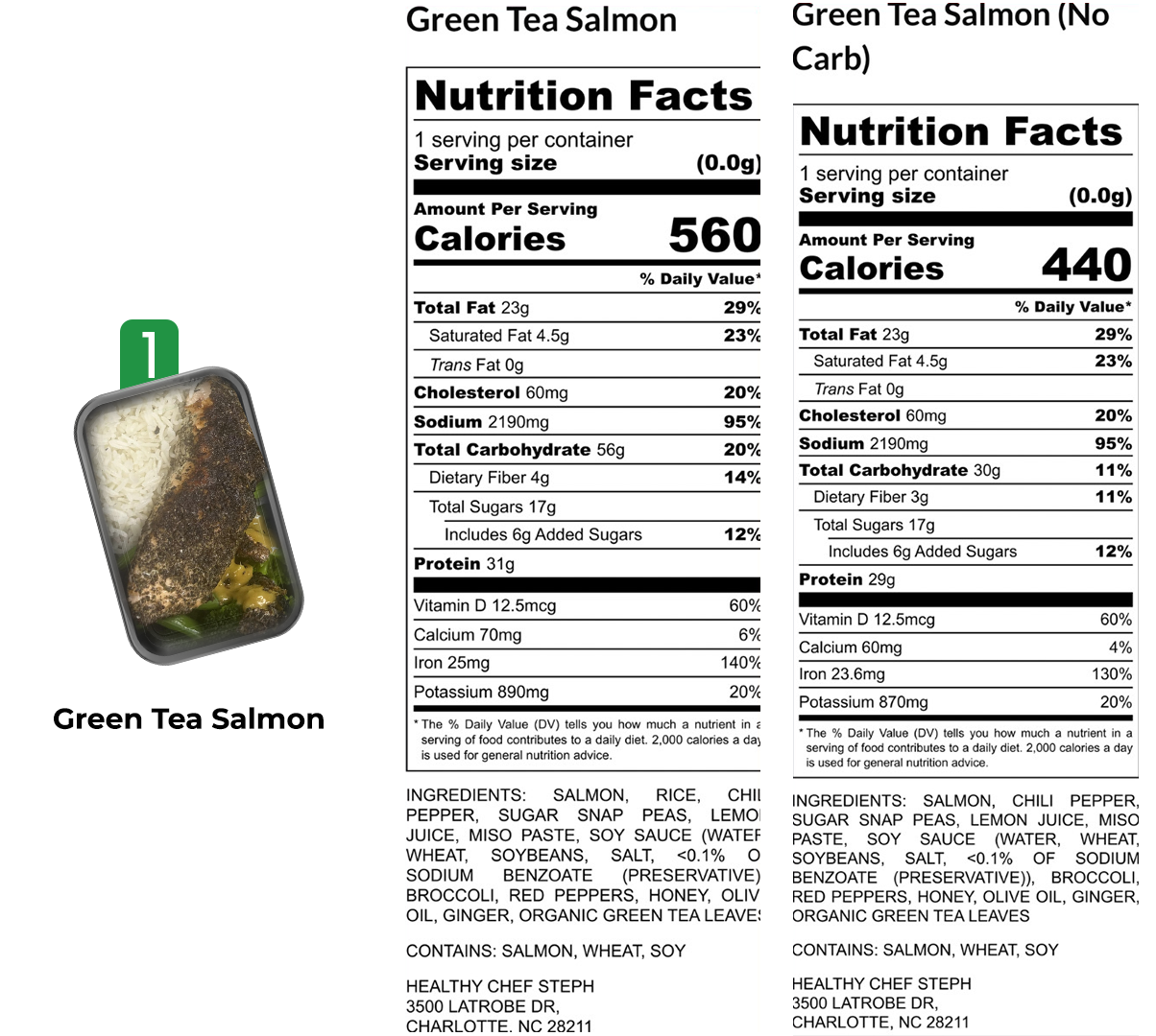 Healthy Meals & Meal Prep in Charlotte | Choose Your 5 Meals This Week