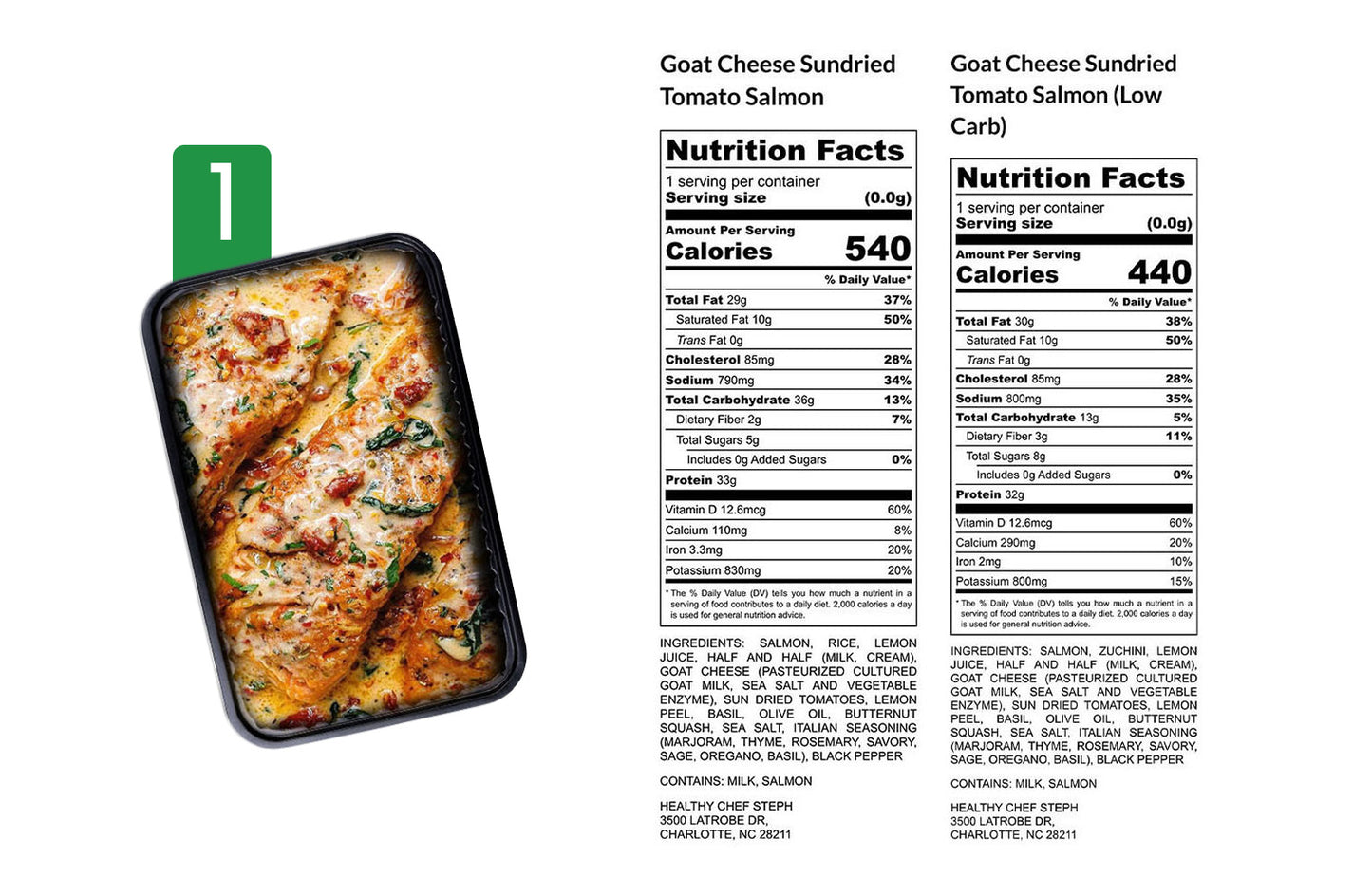 Healthy Meals & Meal Prep in Charlotte | Choose Your 5 Meals This Week