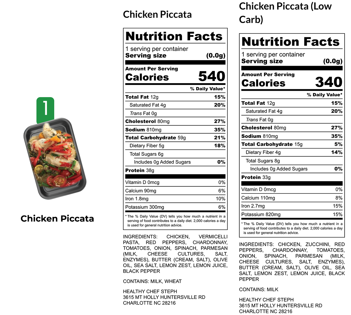 Healthy Meals & Meal Prep in Charlotte | Choose Your 8 Meals This Week