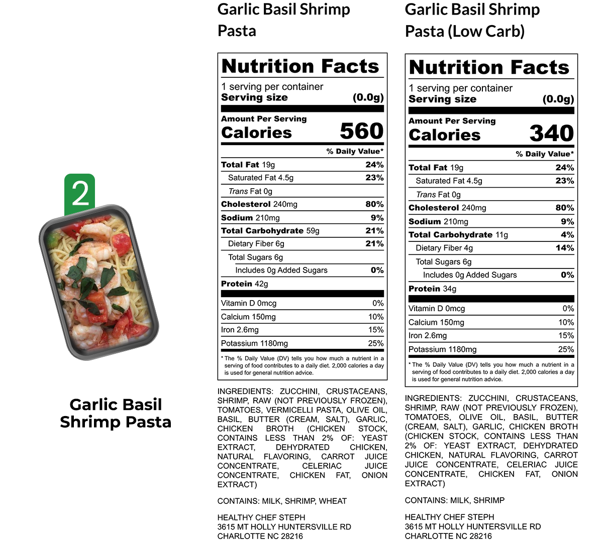 Healthy Meals & Meal Prep in Charlotte | Choose Your 8 Meals This Week