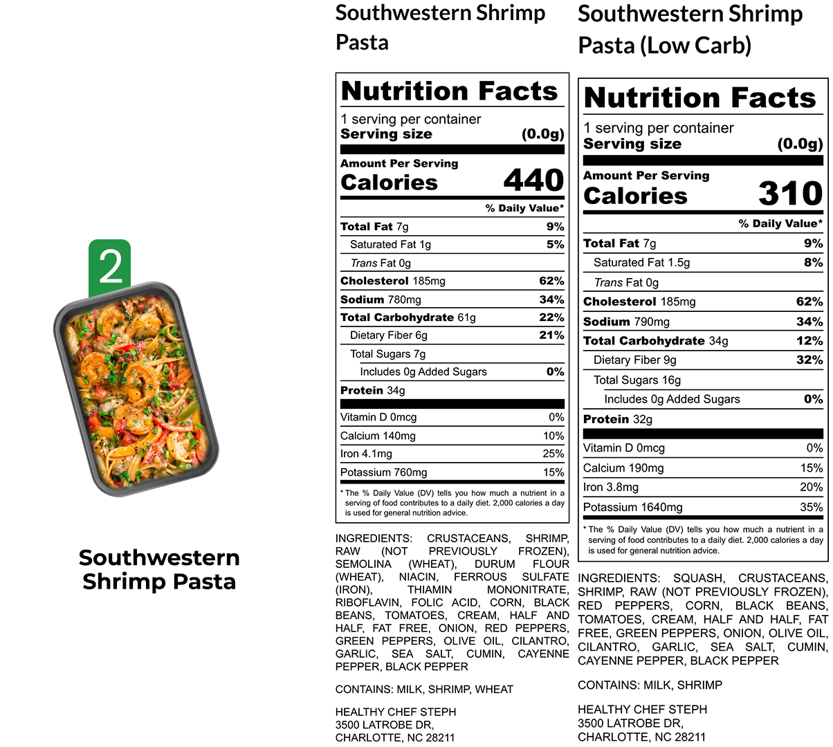 Healthy Meals & Meal Prep in Charlotte | Choose Your 5 Meals This Week