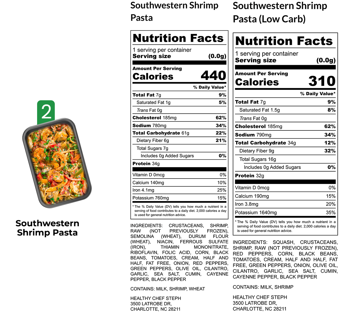 Healthy Meals & Meal Prep in Charlotte | Choose Your 5 Meals This Week