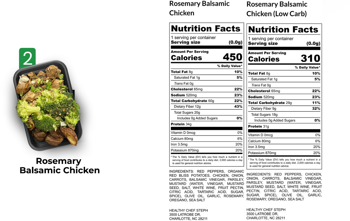 Healthy Meals & Meal Prep in Charlotte | Choose Your 7 Meals This Week