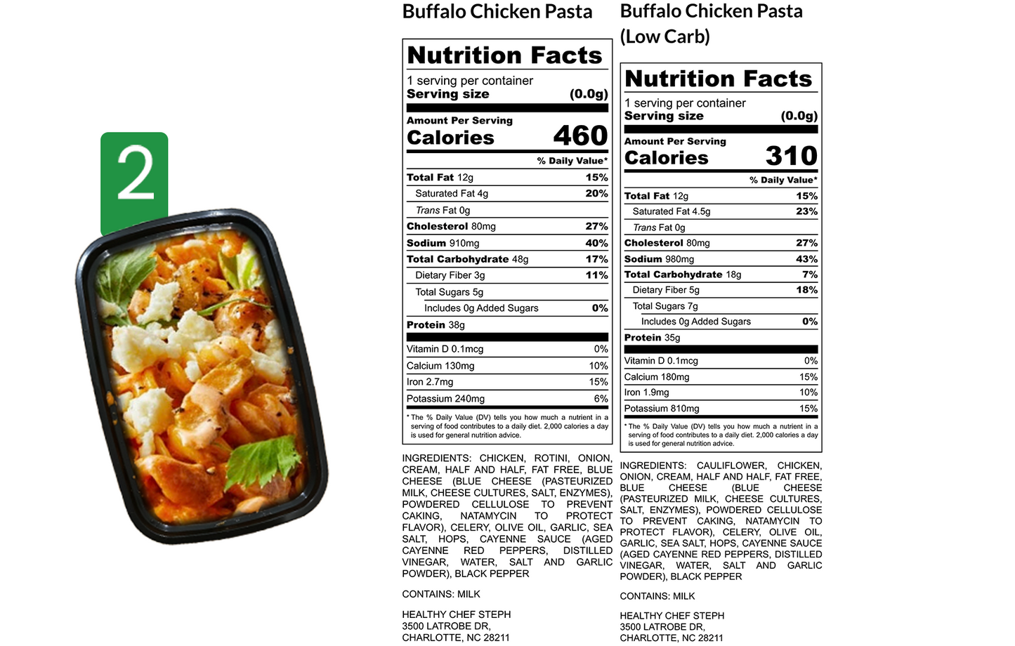 Healthy Meals & Meal Prep in Charlotte | Choose Your 5 Meals This Week