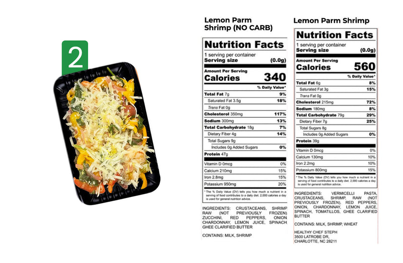 Healthy Meals & Meal Prep in Charlotte | Choose Your 10 Meals This Week
