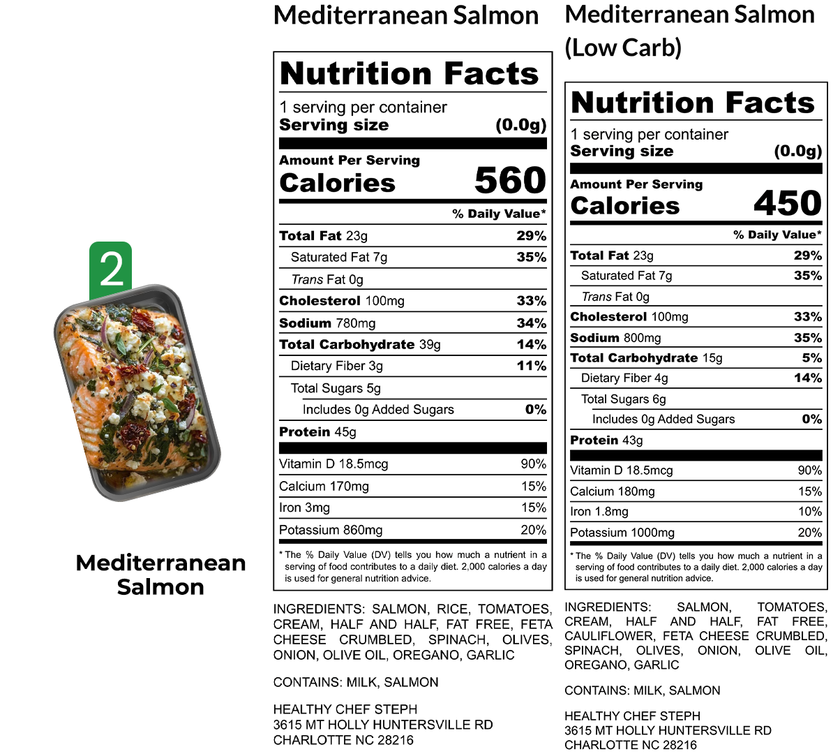 Healthy Meals & Meal Prep in Charlotte | Choose Your 10 Meals This Week