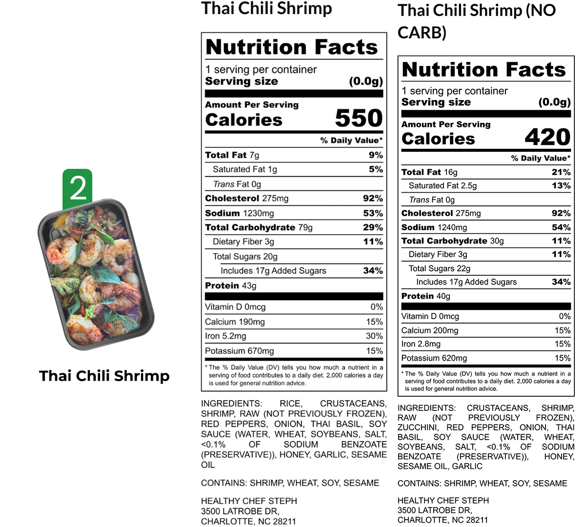 Healthy Meals & Meal Prep in Charlotte | Choose Your 5 Meals This Week