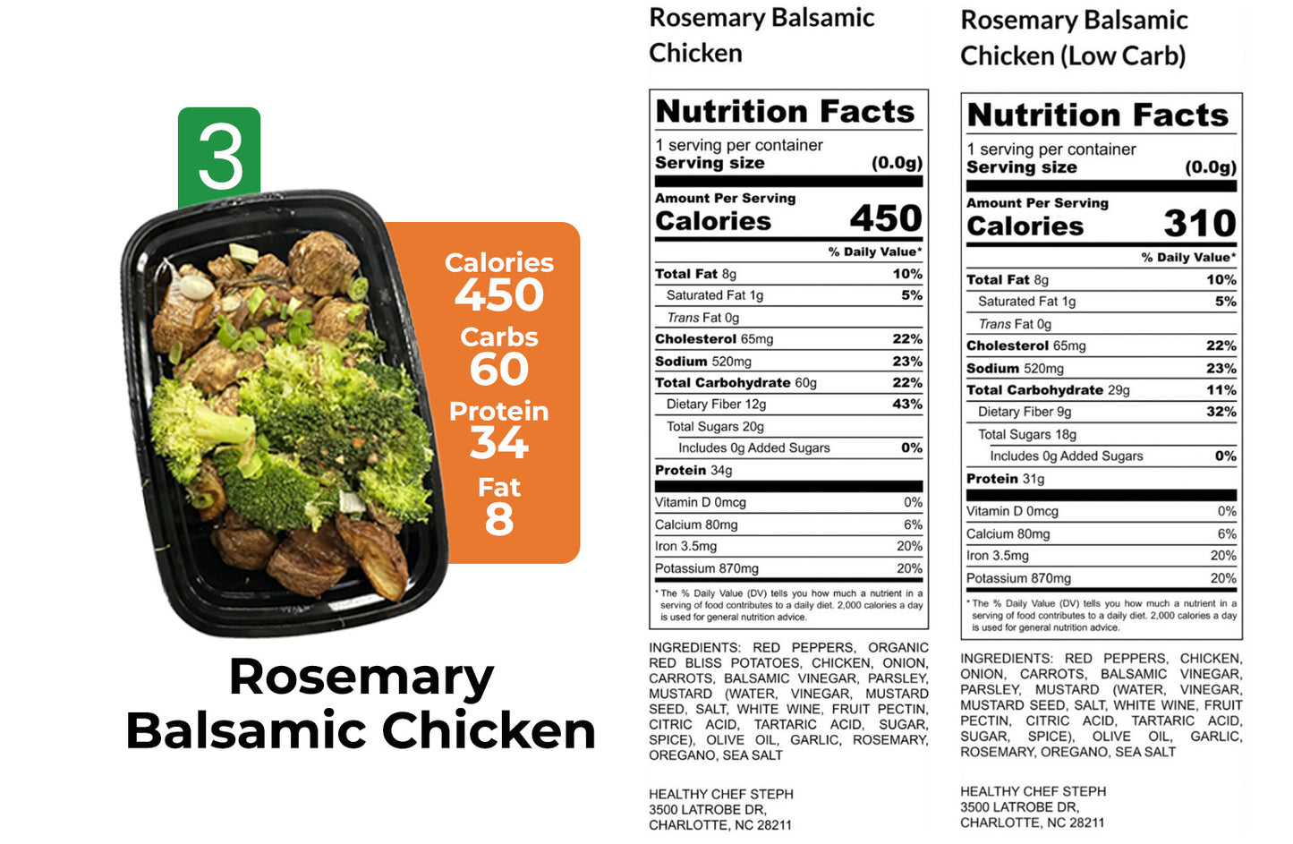 Healthy Meals & Meal Prep in Charlotte | Choose Your 5 Meals This Week