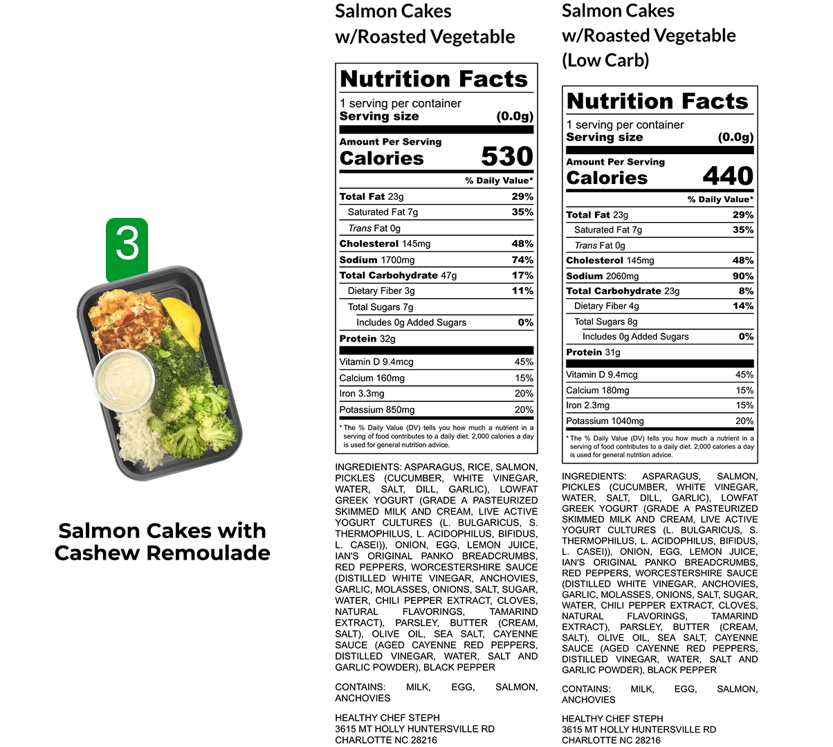 Healthy Meals & Meal Prep in Charlotte | Choose Your 5 Meals This Week
