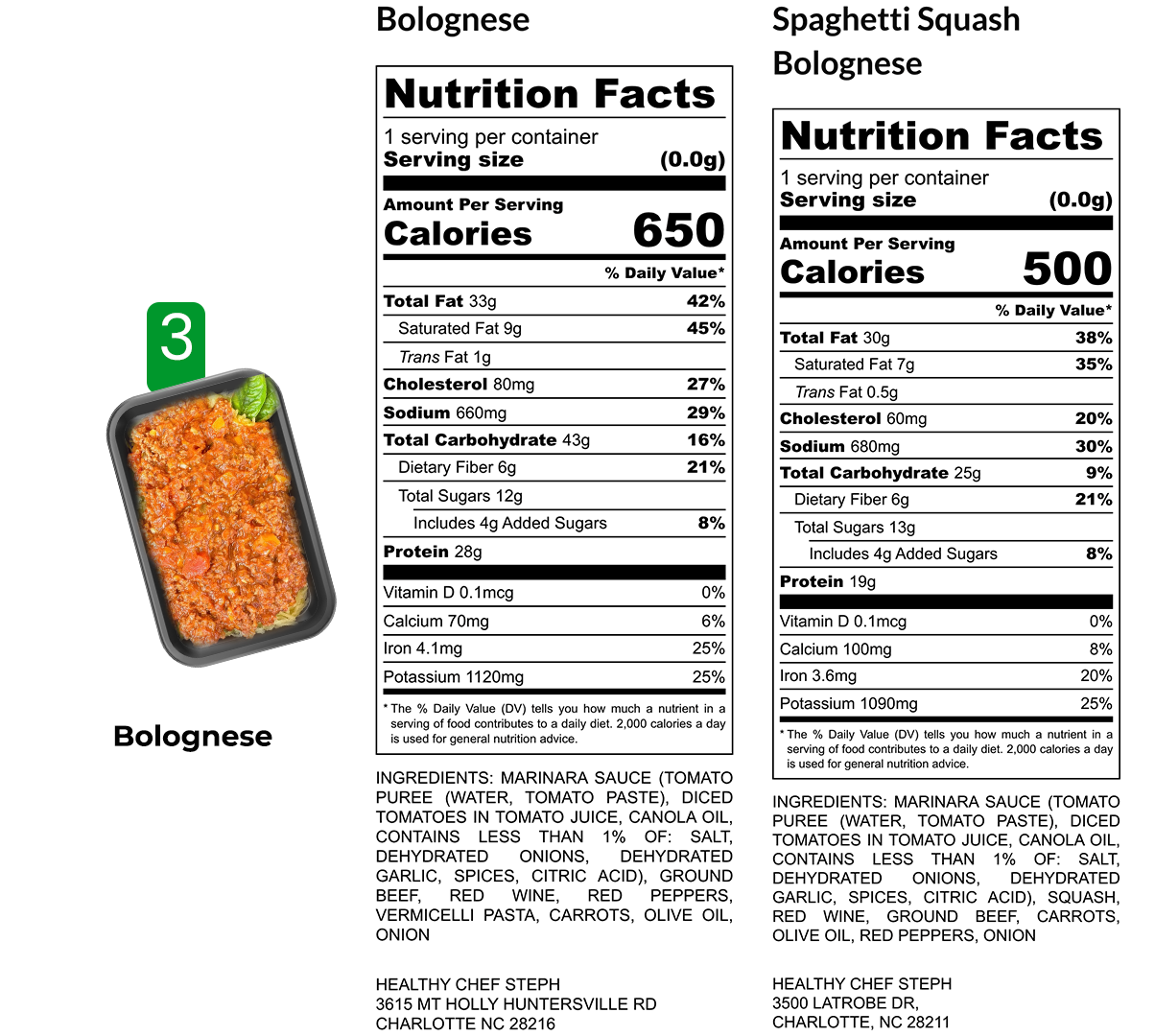 Healthy Meals & Meal Prep in Charlotte | Choose Your 5 Meals This Week