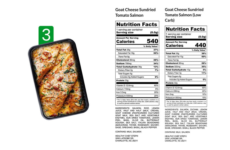 CHEF STEPH's 6 MEALS PLAN (Use Code NEW10 for 10% Off)