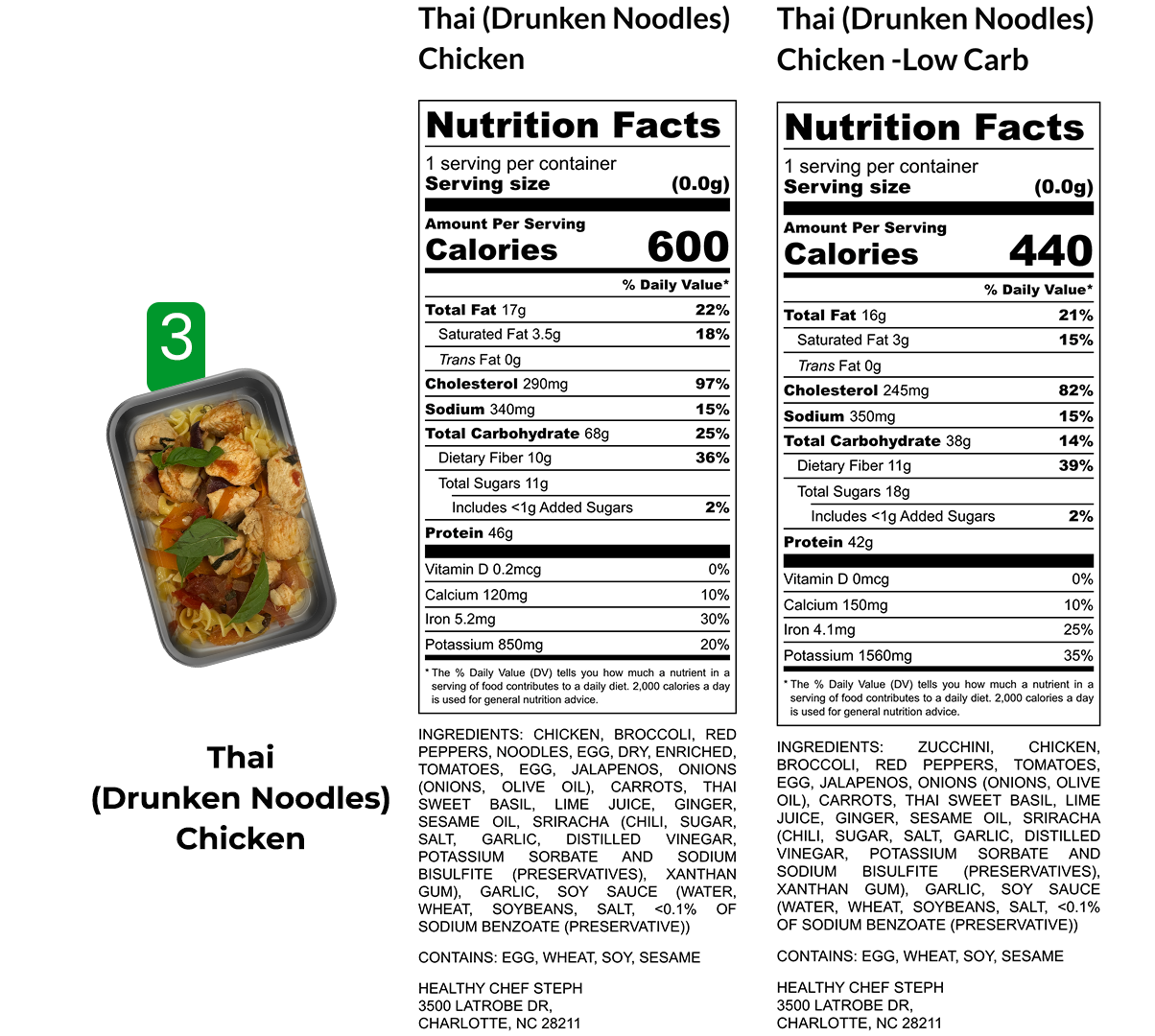 Healthy Meals & Meal Prep in Charlotte | Choose Your 8 Meals This Week