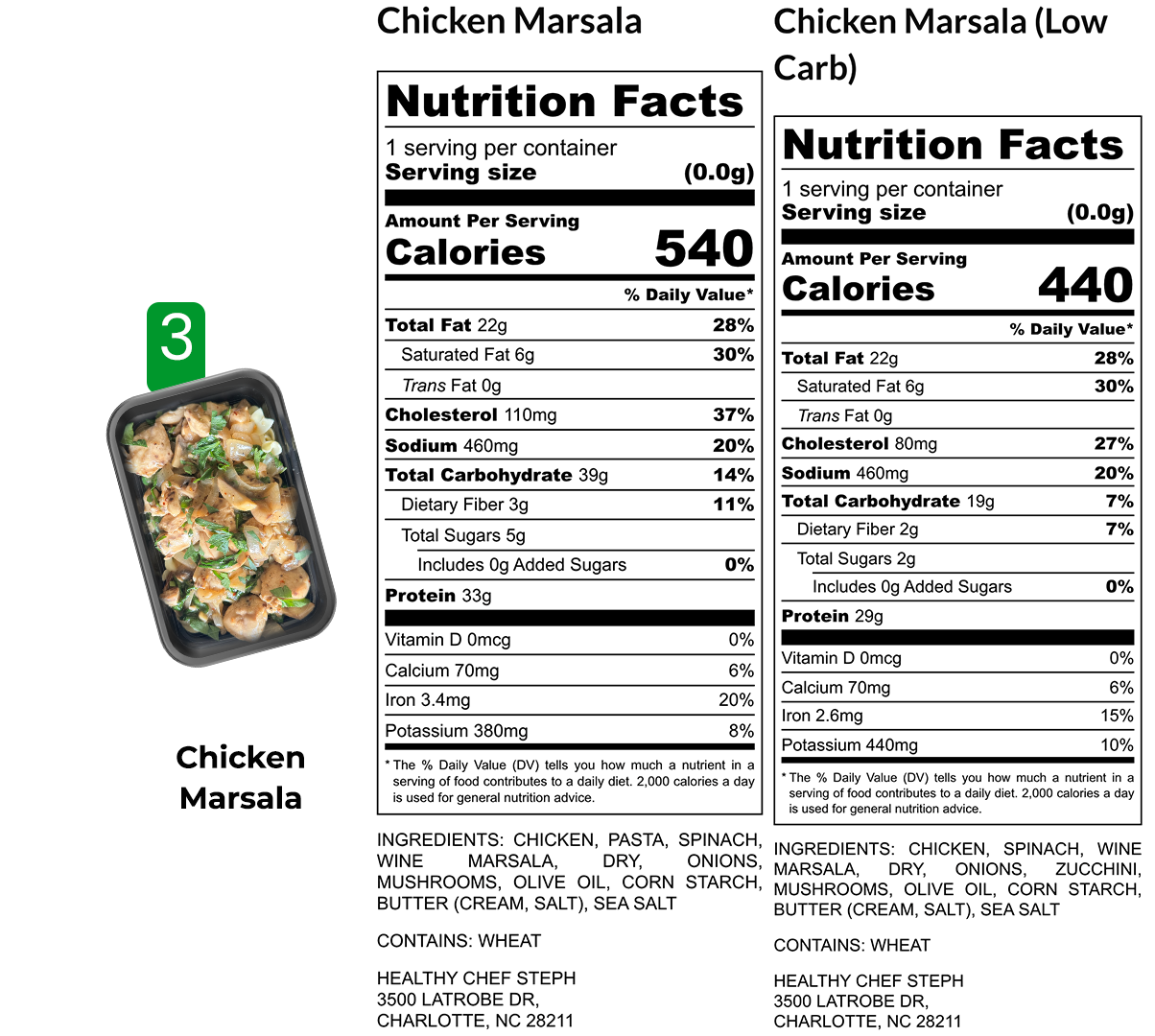 Healthy Meals & Meal Prep in Charlotte | Choose Your 5 Meals This Week