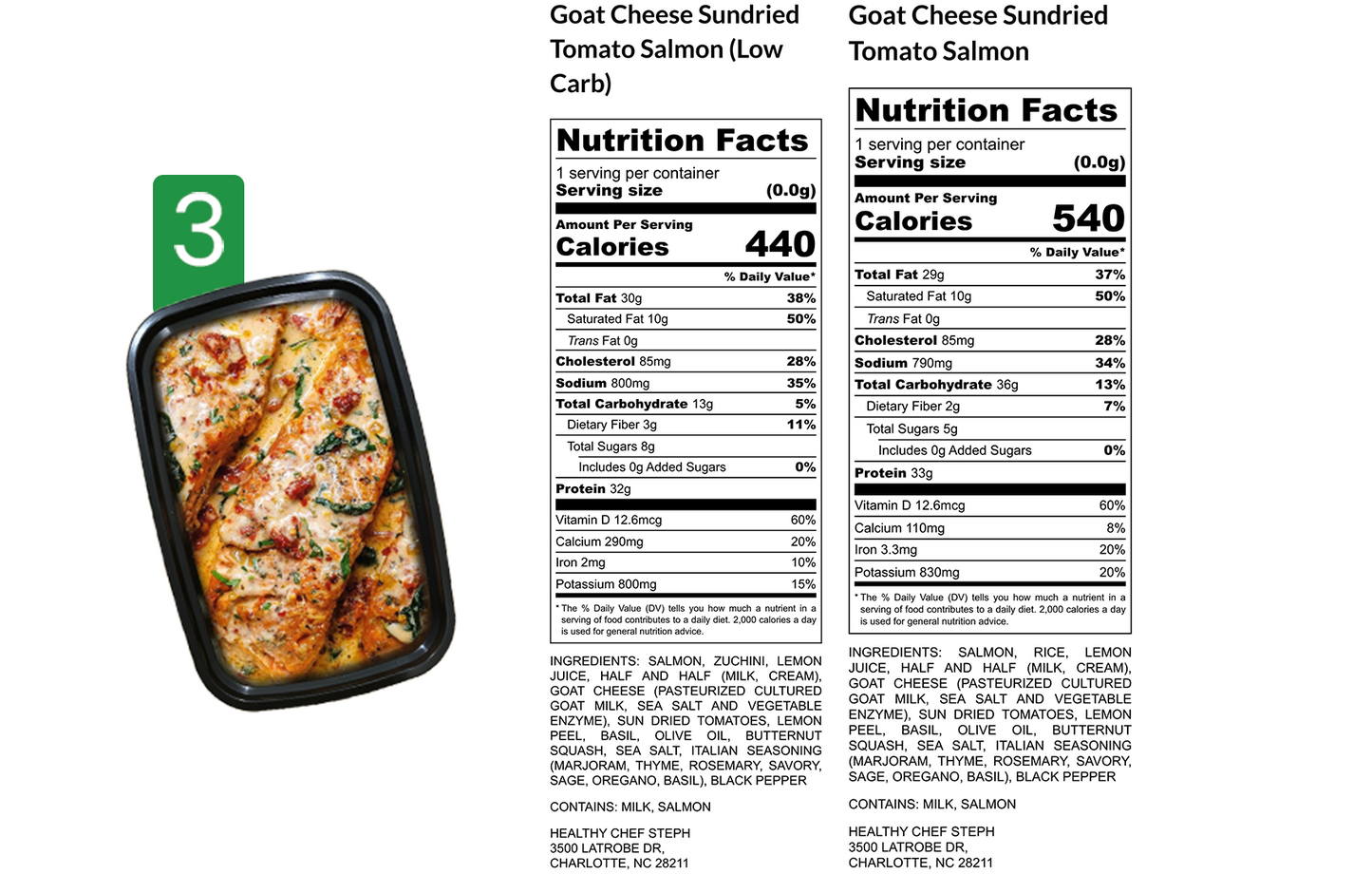 Healthy Meals & Meal Prep in Charlotte | Choose Your 5 Meals This Week