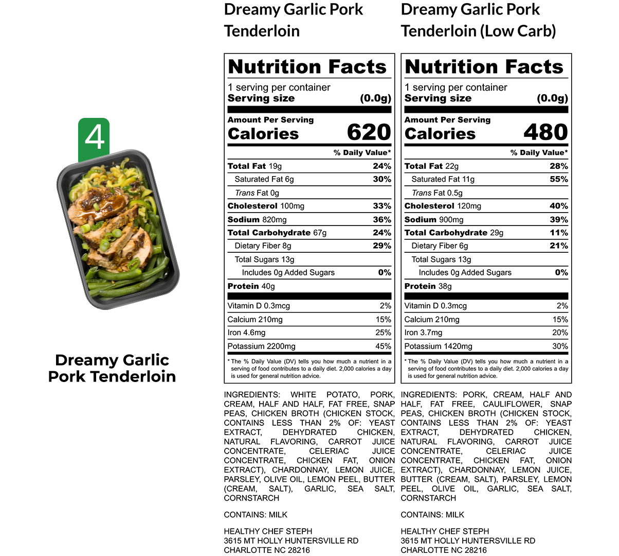 Healthy Meals & Meal Prep in Charlotte | Choose Your 8 Meals This Week