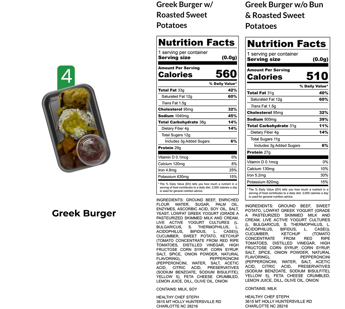 Healthy Meals & Meal Prep in Charlotte | Choose Your 5 Meals This Week