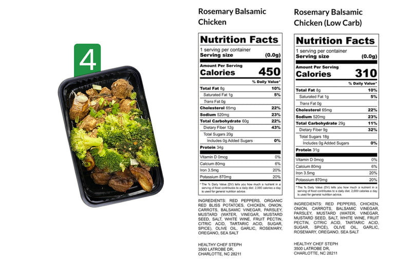 Healthy Meals & Meal Prep in Charlotte | Choose Your 10 Meals This Week