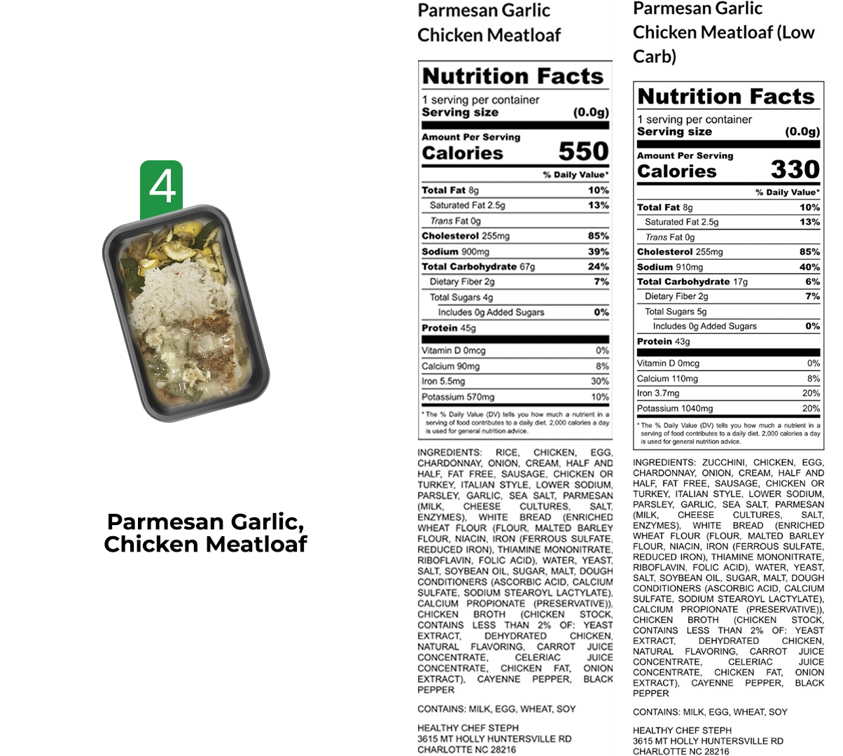 Healthy Meals & Meal Prep in Charlotte | Choose Your 5 Meals This Week