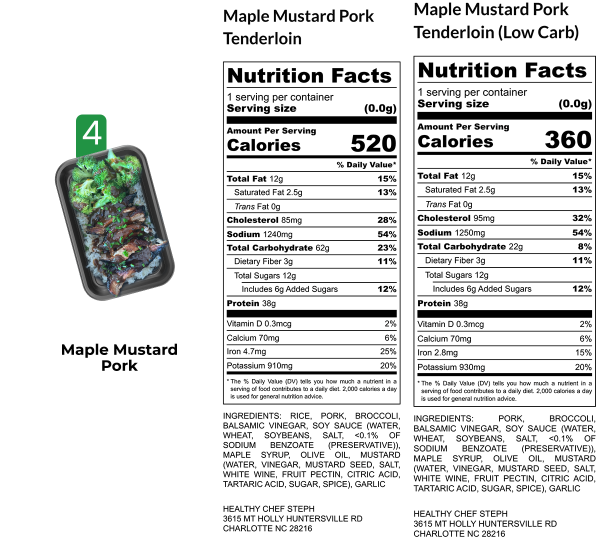 NEW STYLE Healthy Meals & Meal Prep in Charlotte | Choose Your 5 Meals This Week