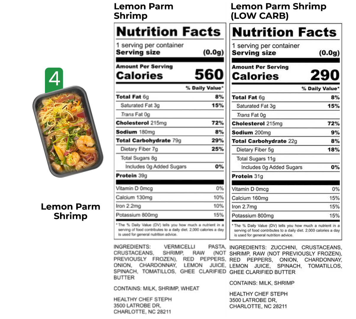 Healthy Meals & Meal Prep in Charlotte | Choose Your 5 Meals This Week