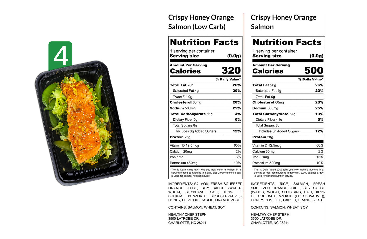 Healthy Meals & Meal Prep in Charlotte | Choose Your 5 Meals This Week