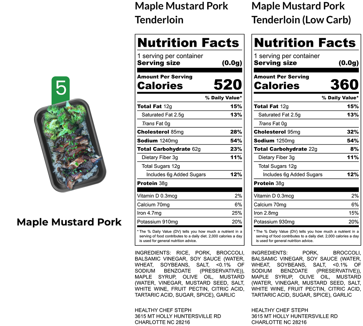 Healthy Meals & Meal Prep in Charlotte | Choose Your 5 Meals This Week