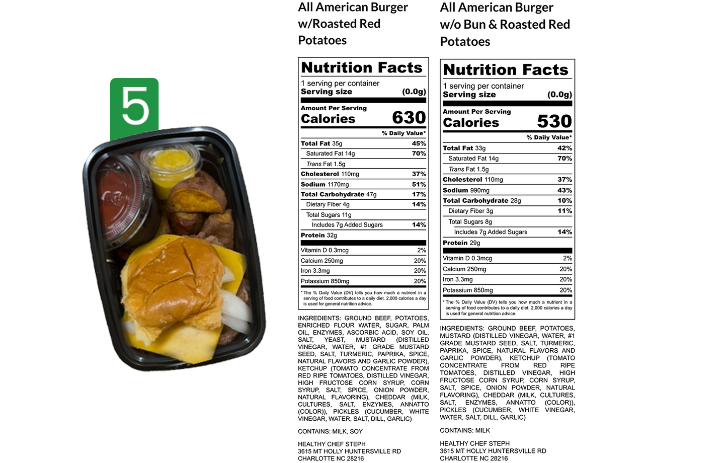 Healthy Meals & Meal Prep in Charlotte | Choose Your 5 Meals This Week